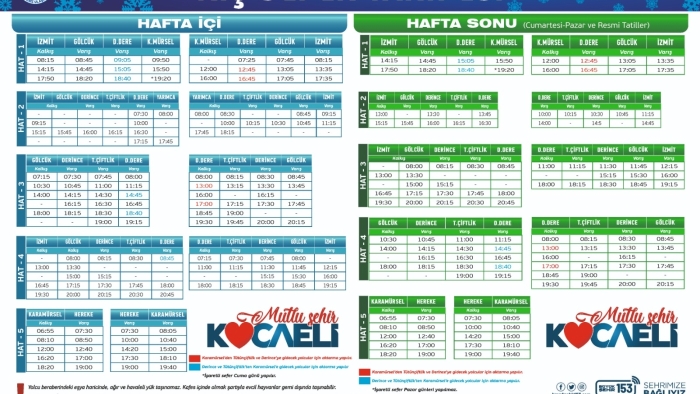 Büyükşehir’den Deniz Ulaşımına Yeni Yatırım
